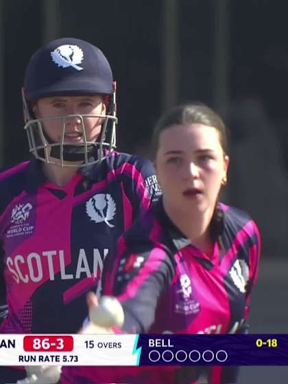 Sobhana Mostary - Wicket - Bangladesh vs Scotland