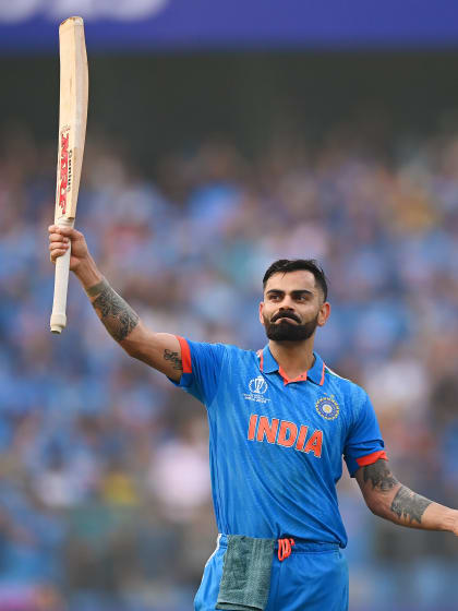 ICC Awards 2023 – Vote now for your favourite players 