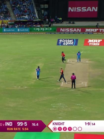 ENG v IND: India wickets