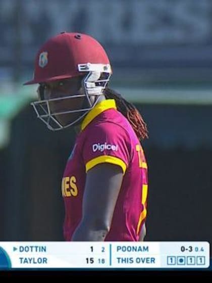 Stafanie Taylor Match Hero for West Indies v IND ICC Womens WT20 2016