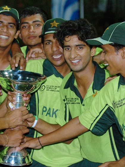 History of the ICC U19 Men's Cricket World Cup