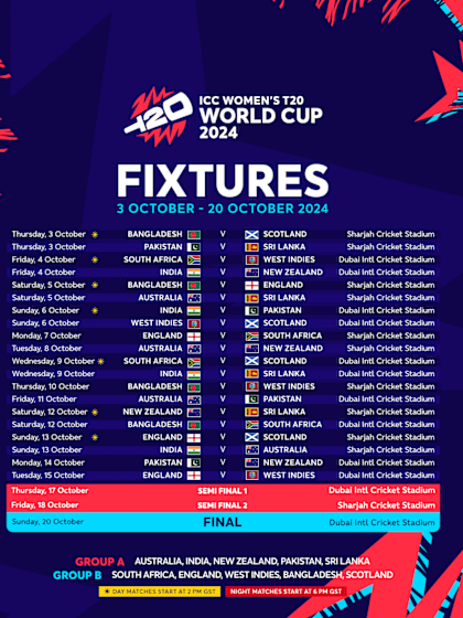 ICC Women's T20 World Cup 2024 Full Fixture list