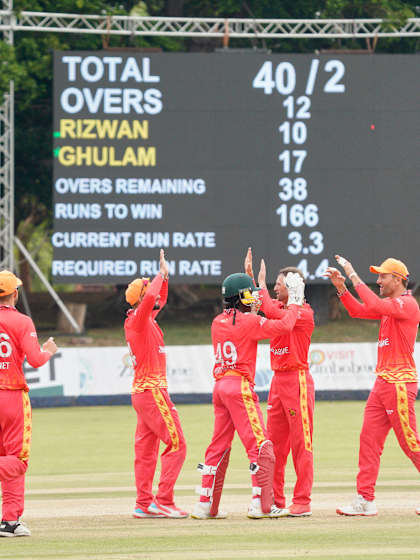 Zimbabwe alter schedule for T20I and ODI series against Afghanistan