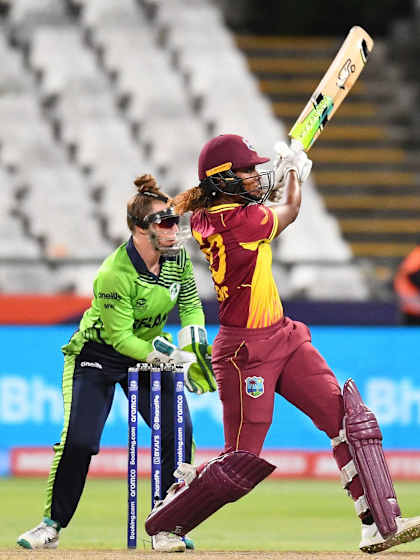 ICC Women's Cricket World Cup Qualifier 2025 schedule revealed