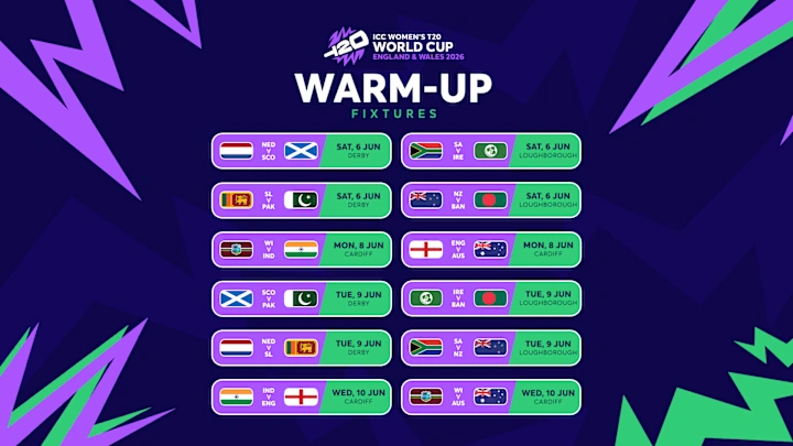 Womens T20WC 2026 Warm-Up Match Schedule 16x9